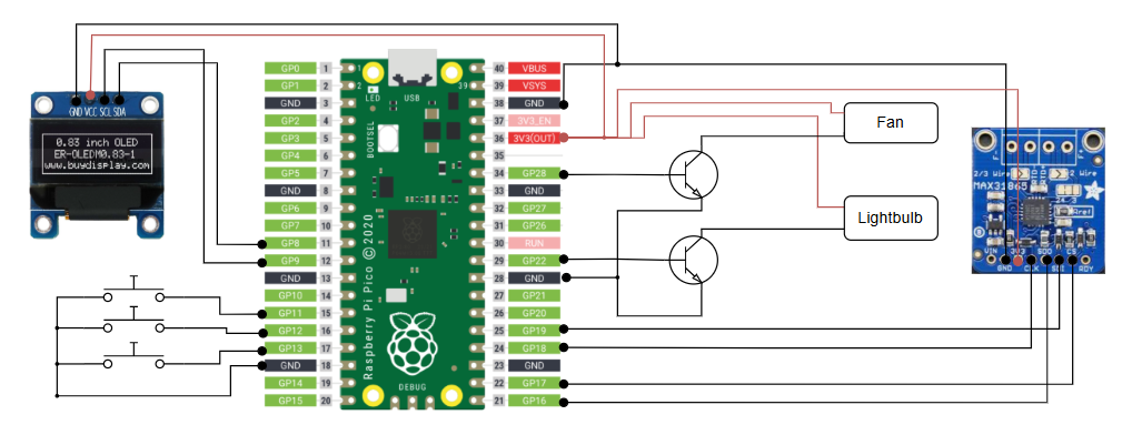 Circuit Diagram